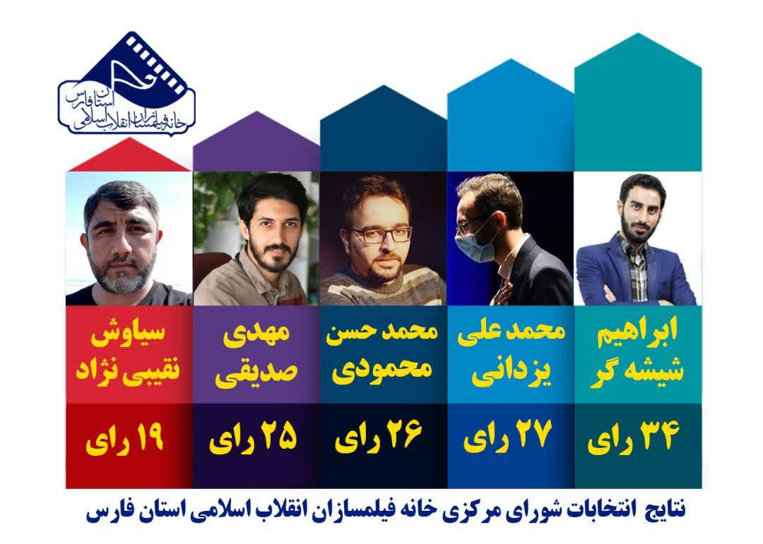 انتخابات خانه فیلمسازان فارس