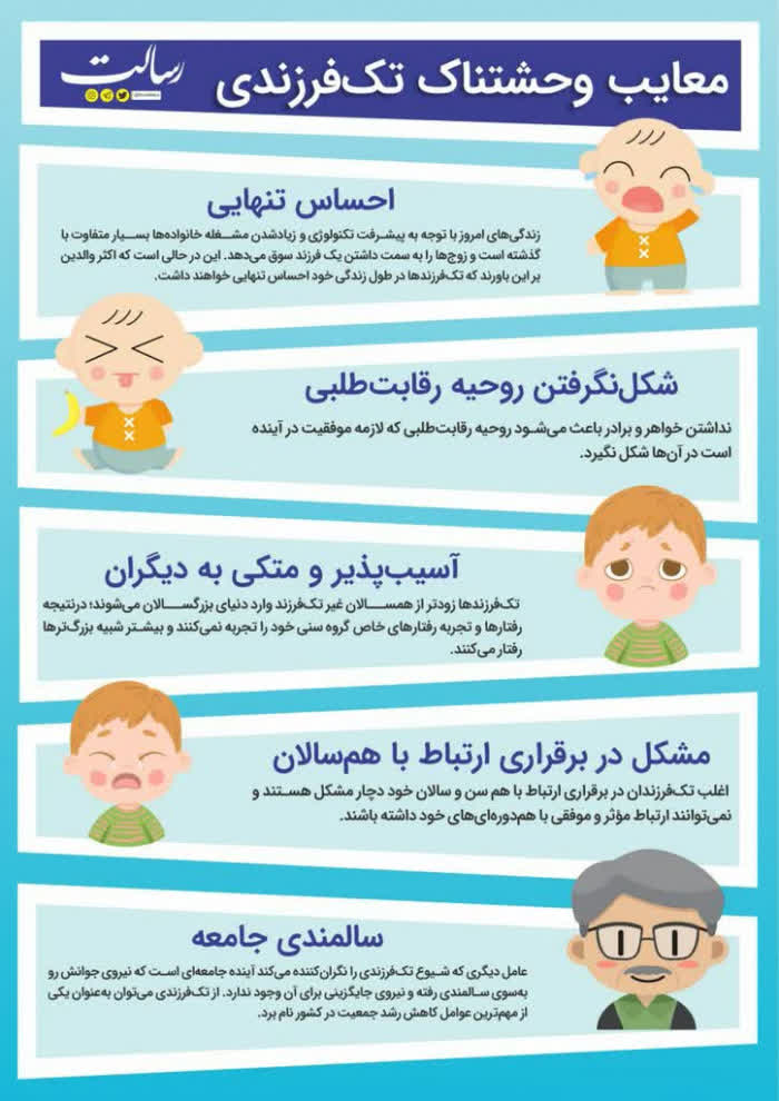 معایب وحشتناک و غیرقابل جبران تک فرزندی
