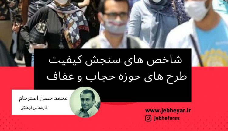 شاخص های سنجش کیفیت طرح های حوزه حجاب و عفاف